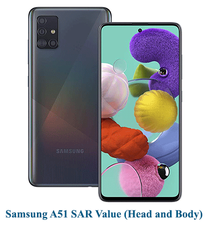 Samsung A51 SAR Value (Head and Body)